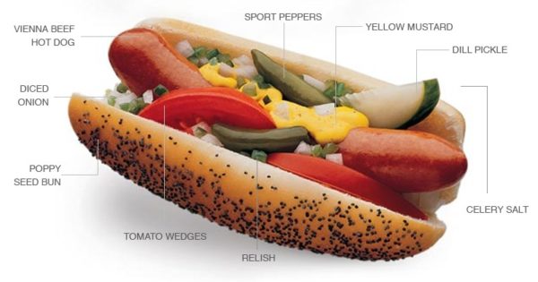 Chicago style hot dog